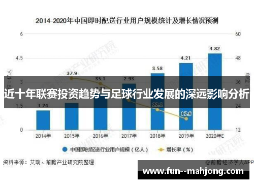 近十年联赛投资趋势与足球行业发展的深远影响分析