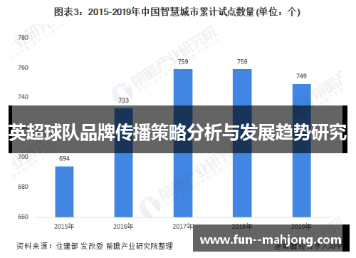英超球队品牌传播策略分析与发展趋势研究 英超球队品牌传播策略分析与发展趋势研究