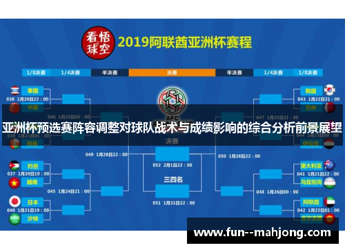 亚洲杯预选赛阵容调整对球队战术与成绩影响的综合分析前景展望
