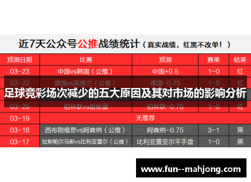 足球竞彩场次减少的五大原因及其对市场的影响分析 足球竞彩场次减少的五大原因及其对市场的影响分析