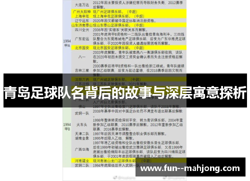 青岛足球队名背后的故事与深层寓意探析 青岛足球队名背后的故事与深层寓意探析