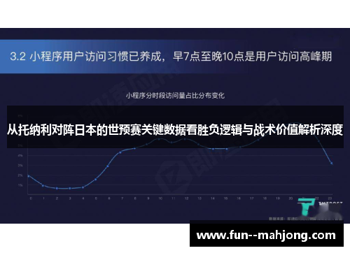 从托纳利对阵日本的世预赛关键数据看胜负逻辑与战术价值解析深度 从托纳利对阵日本的世预赛关键数据看胜负逻辑与战术价值解析深度