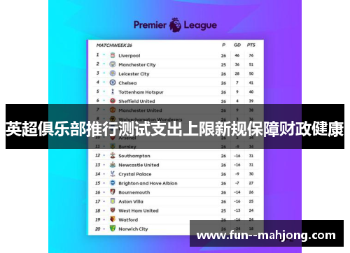 英超俱乐部推行测试支出上限新规保障财政健康 英超俱乐部推行测试支出上限新规保障财政健康